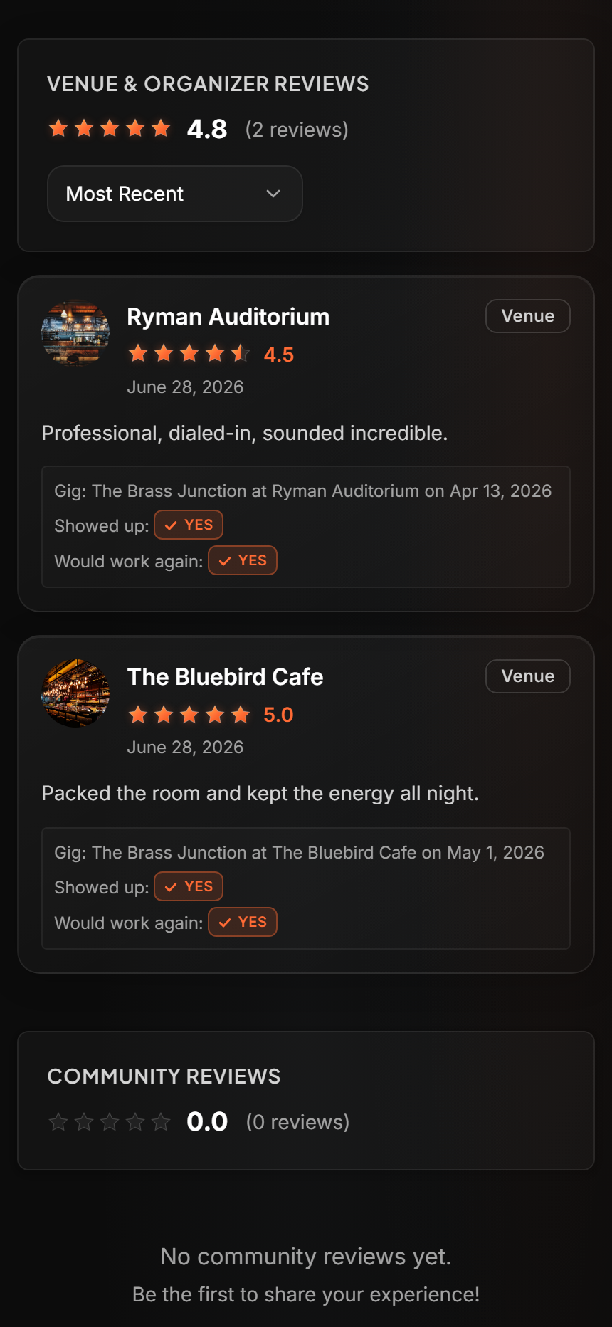 Reviews & Reputation